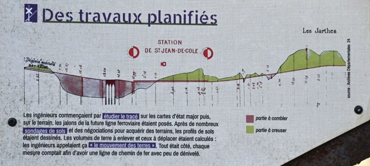 Voie Verte, VTT, Périgord vert, Saint Pardoux-la-Rivière, Thiviers, Ponts, Viaducs, Ruisseaux, la Côle, la Dronne, ouvrages d'art, voie ferrée désaffectée, promeneurs, étangs